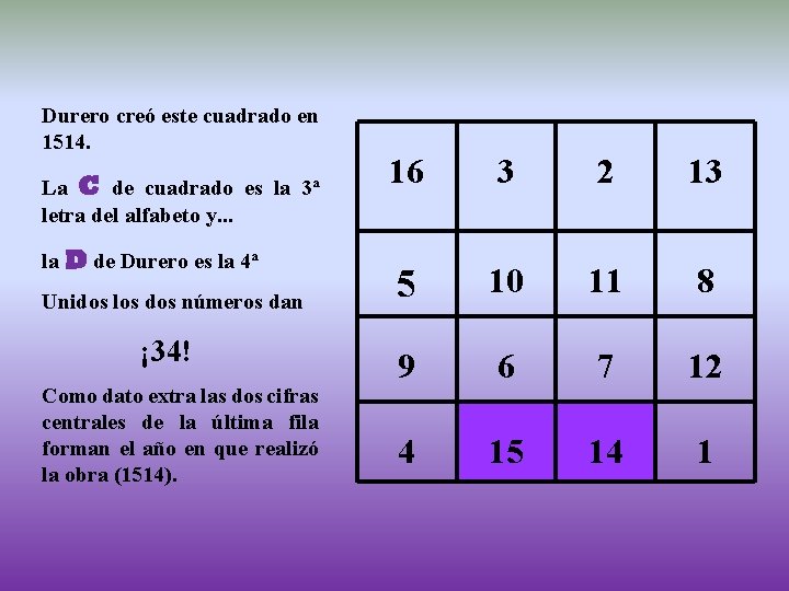 Durero creó este cuadrado en 1514. La C de cuadrado es la 3ª letra