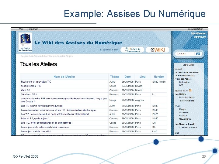 Example: Assises Du Numérique © XPert. Net 2008 25 