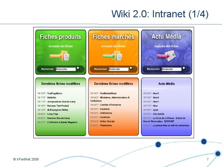 Wiki 2. 0: Intranet (1/4) © XPert. Net 2008 7 