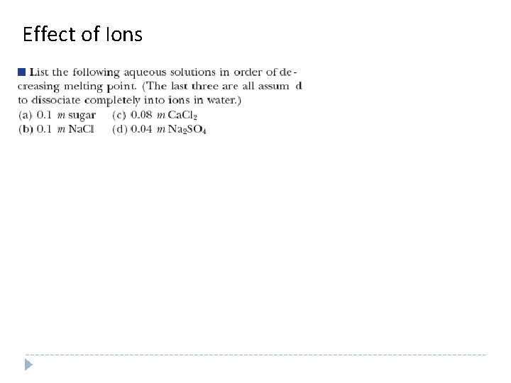 Effect of Ions 