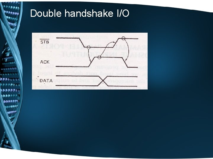 Double handshake I/O 