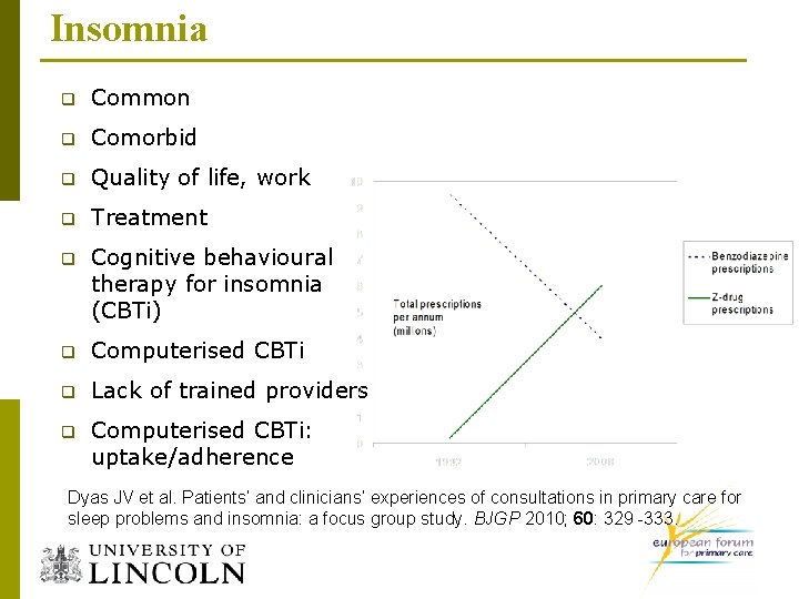 Insomnia q Common q Comorbid q Quality of life, work q Treatment q Cognitive