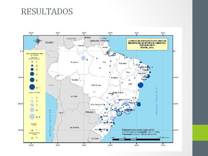 RESULTADOS 