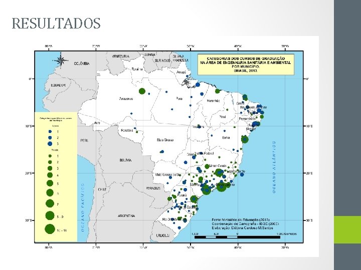 RESULTADOS 