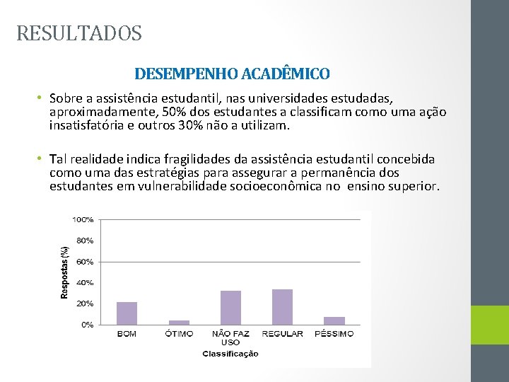 RESULTADOS DESEMPENHO ACADÊMICO • Sobre a assistência estudantil, nas universidades estudadas, aproximadamente, 50% dos