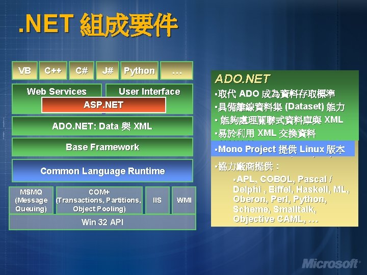 . NET 組成要件 VB C++ C# J# Python … Web Services User Interface ASP.