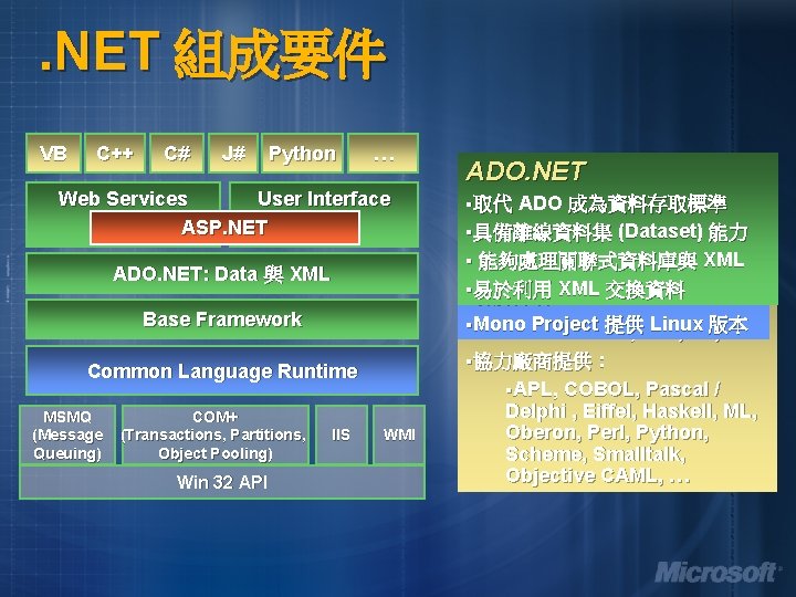 . NET 組成要件 VB C++ C# J# Python … Web Services User Interface ASP. . NET 組成要件 VB C++ C# J# Python … Web Services User Interface ASP.