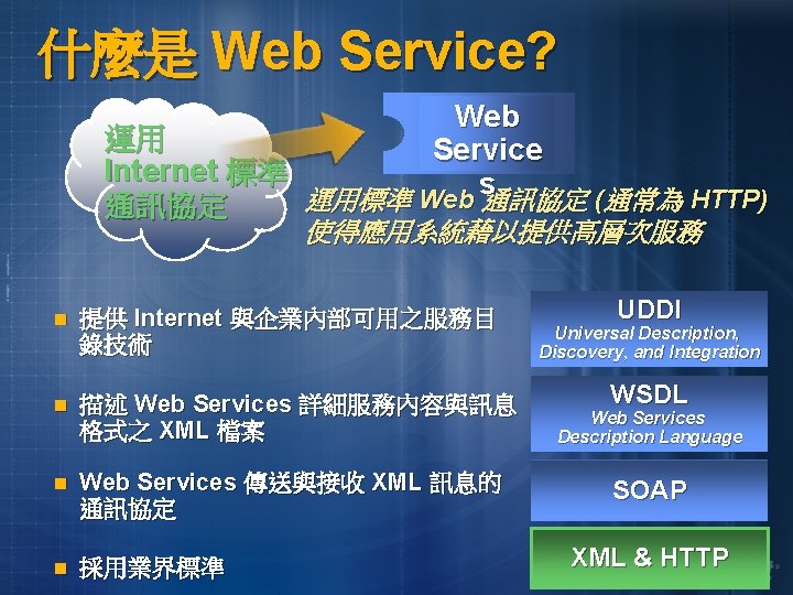 什麼是 Web Service? Web 運用 Service Internet 標準 s 運用標準 Web 通訊協定 (通常為 HTTP)