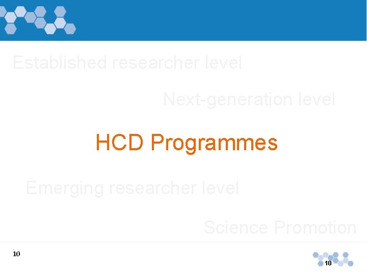 Established researcher level Next-generation level HCD Programmes Emerging researcher level Science Promotion 10 10