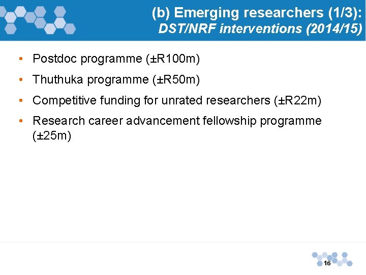 (b) Emerging researchers (1/3): DST/NRF interventions (2014/15) • Postdoc programme (±R 100 m) •
