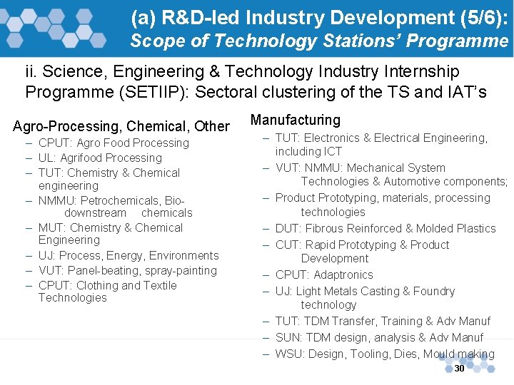 (a) R&D-led Industry Development (5/6): Scope of Technology Stations’ Programme ii. Science, Engineering &