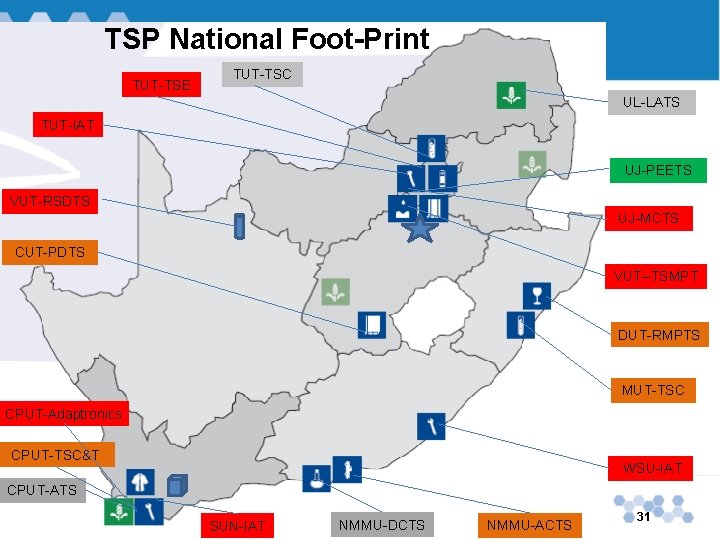 TSP National Foot-Print TUT-TSE TUT-TSC UL-LATS TUT-IAT UJ-PEETS VUT-RSDTS UJ-MCTS CUT-PDTS VUT--TSMPT DUT-RMPTS MUT-TSC