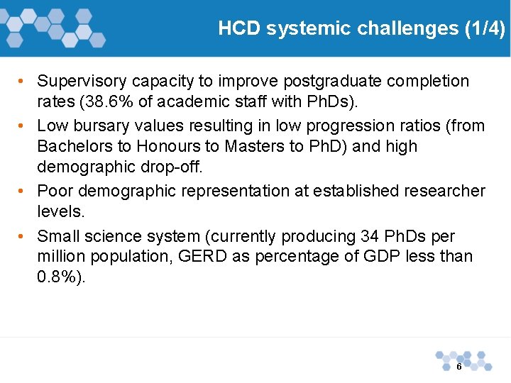 HCD systemic challenges (1/4) • Supervisory capacity to improve postgraduate completion rates (38. 6%