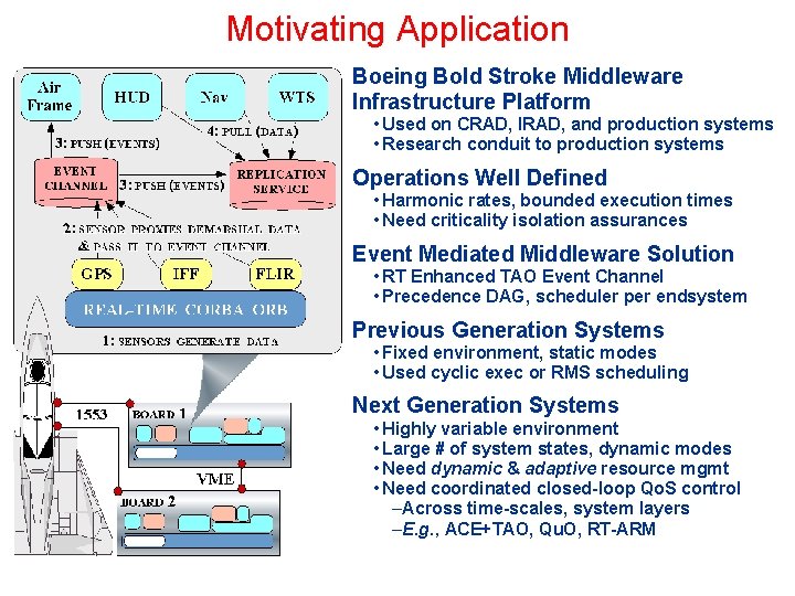 Motivating Application Boeing Bold Stroke Middleware Infrastructure Platform • Used on CRAD, IRAD, and