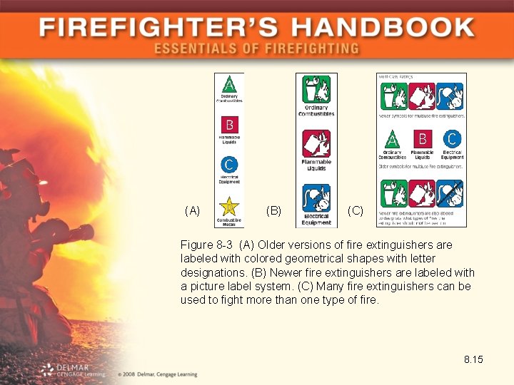 (A) (B) (C) Figure 8 -3 (A) Older versions of fire extinguishers are labeled