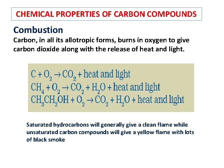 CHEMICAL PROPERTIES OF CARBON COMPOUNDS Combustion Carbon, in all its allotropic forms, burns in
