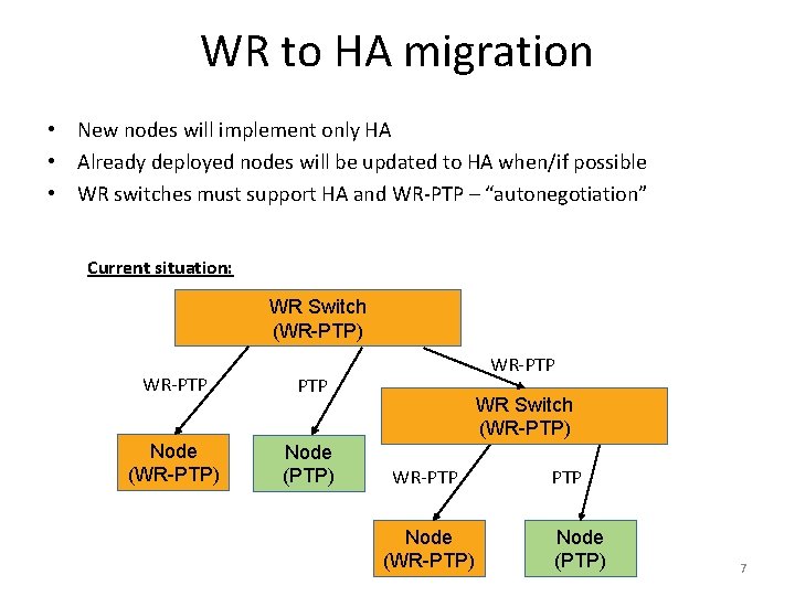 WR to HA migration • New nodes will implement only HA • Already deployed