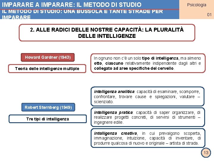 IMPARARE A IMPARARE: IL METODO DI STUDIO: UNA BUSSOLA E TANTE STRADE PER IMPARARE