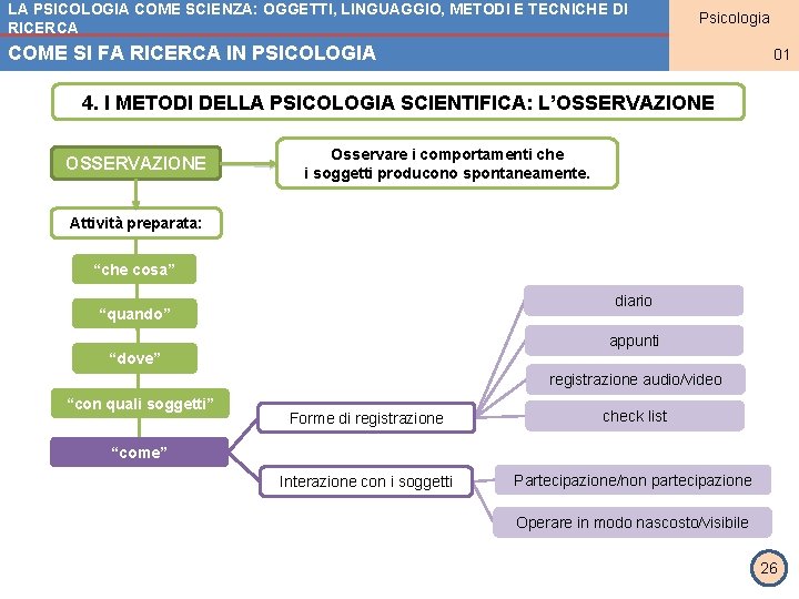 LA PSICOLOGIA COME SCIENZA: OGGETTI, LINGUAGGIO, METODI E TECNICHE DI RICERCA Psicologia MODULO 3