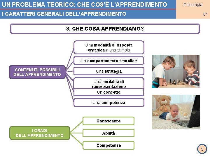 UN PROBLEMA TEORICO: CHE COS’È L’APPRENDIMENTO I CARATTERI GENERALI DELL’APPRENDIMENTO Psicologia MODULO 1 UNITÀ01