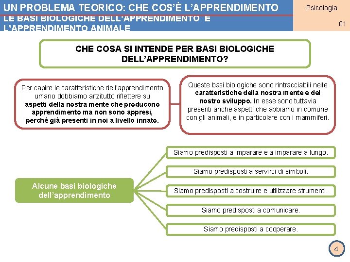 UN PROBLEMA TEORICO: CHE COS’È L’APPRENDIMENTO Psicologia MODULO 1 LE BASI BIOLOGICHE DELL’APPRENDIMENTO E