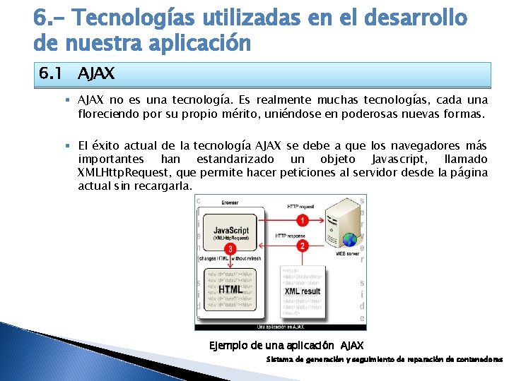 6. - Tecnologías utilizadas en el desarrollo de nuestra aplicación 6. 1 AJAX §