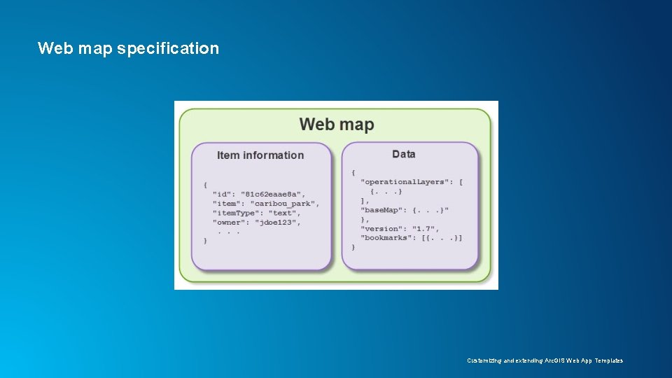 Web map specification Customizing and extending Arc. GIS Web App Templates Web map specification Customizing and extending Arc. GIS Web App Templates