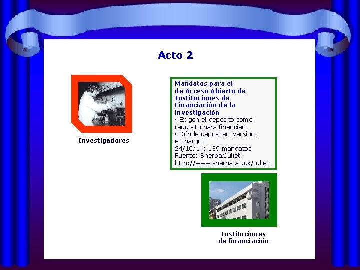 Acto 2 Investigadores Mandatos para el de Acceso Abierto de Instituciones de Financiación de