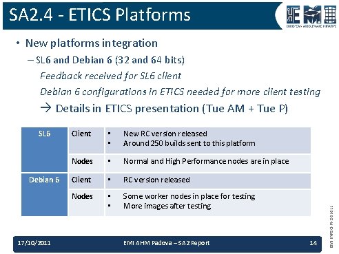 SA 2. 4 - ETICS Platforms • New platforms integration – SL 6 and