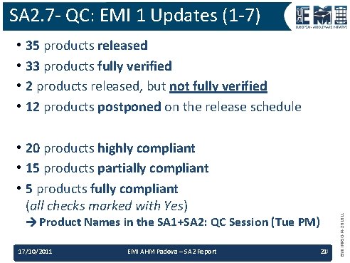 SA 2. 7 - QC: EMI 1 Updates (1 -7) 35 products released 33