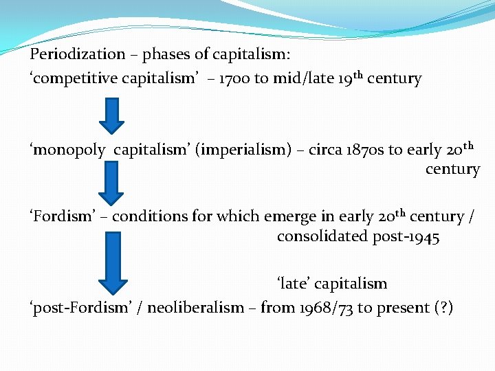 Periodization – phases of capitalism: ‘competitive capitalism’ – 1700 to mid/late 19 th century