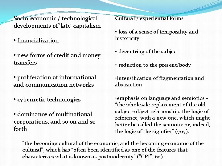 Socio-economic / technological developments of ‘late’ capitalism • financialization • new forms of credit