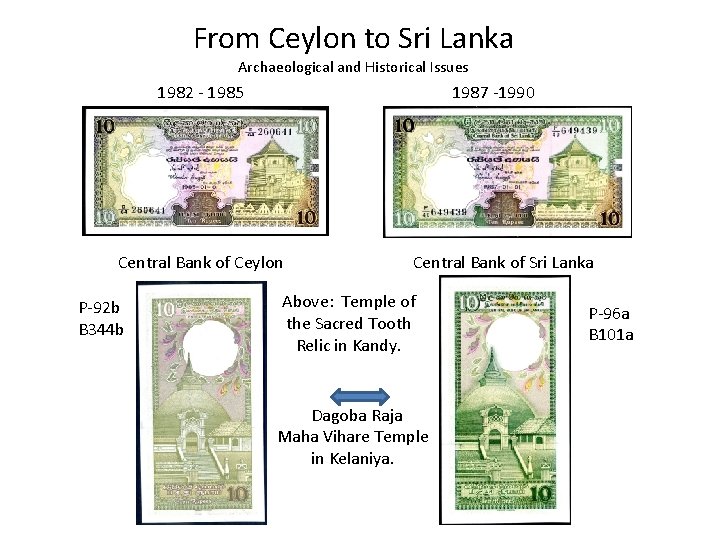 From Ceylon to Sri Lanka Archaeological and Historical Issues 1982 - 1985 1987 -1990