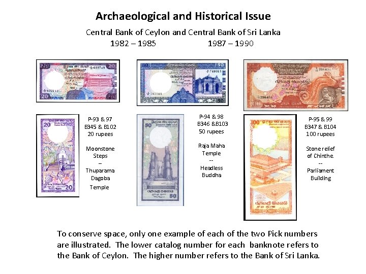 Archaeological and Historical Issue Central Bank of Ceylon and Central Bank of Sri Lanka