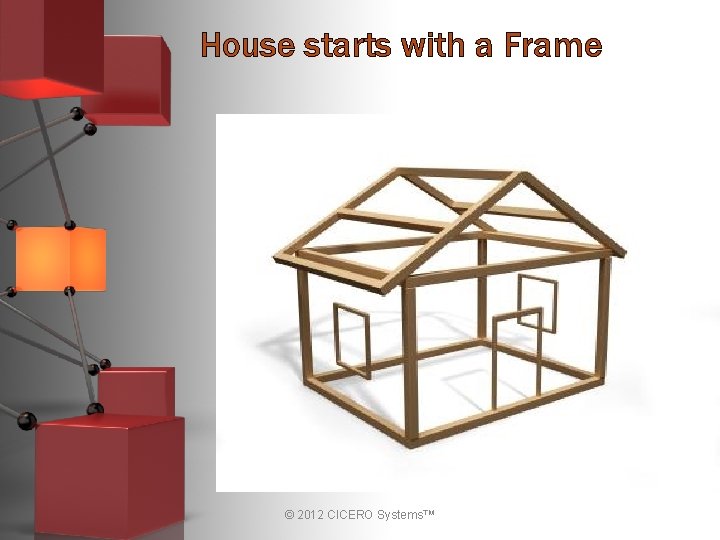 House starts with a Frame © 2012 CICERO Systems™ 