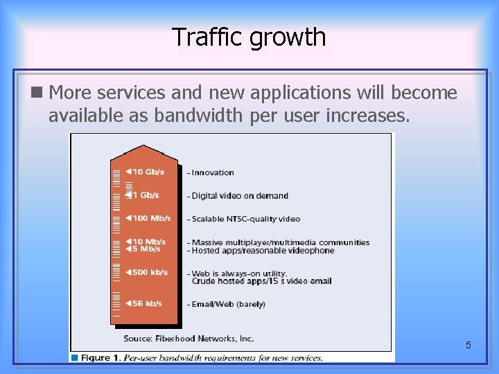 Traffic growth n More services and new applications will become available as bandwidth per