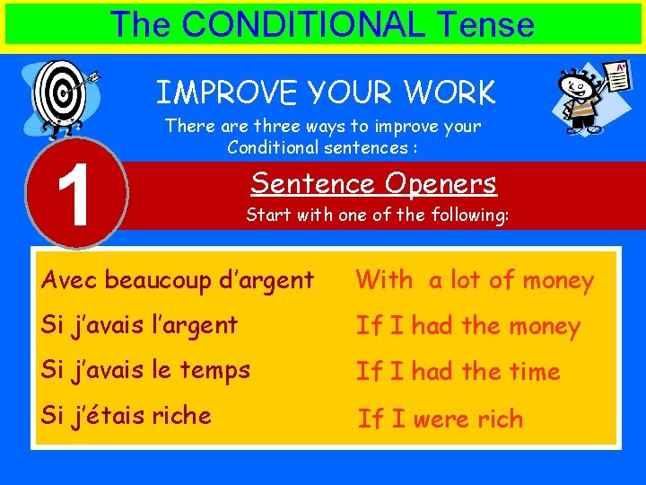 The CONDITIONAL Tense IMPROVE YOUR WORK 1 There are three ways to improve your