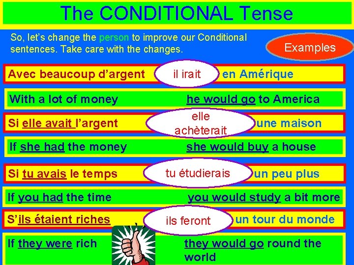 The CONDITIONAL Tense So, let’s change the person to improve our Conditional sentences. Take