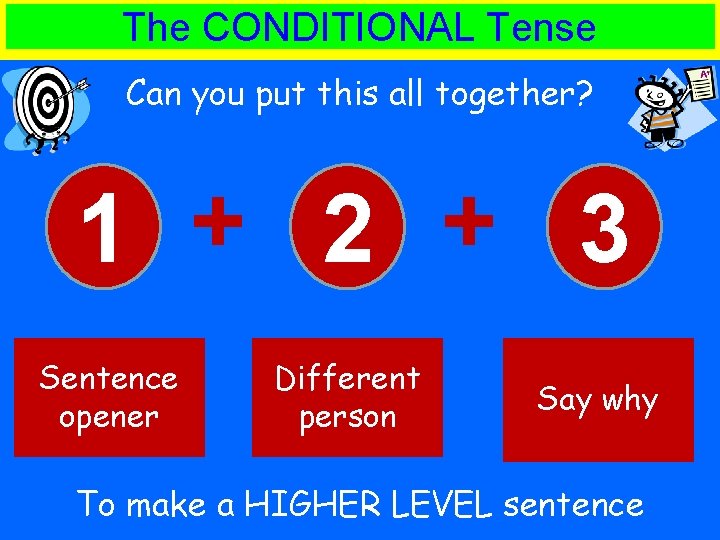 The CONDITIONAL Tense Can you put this all together? 1 + 2 + 3
