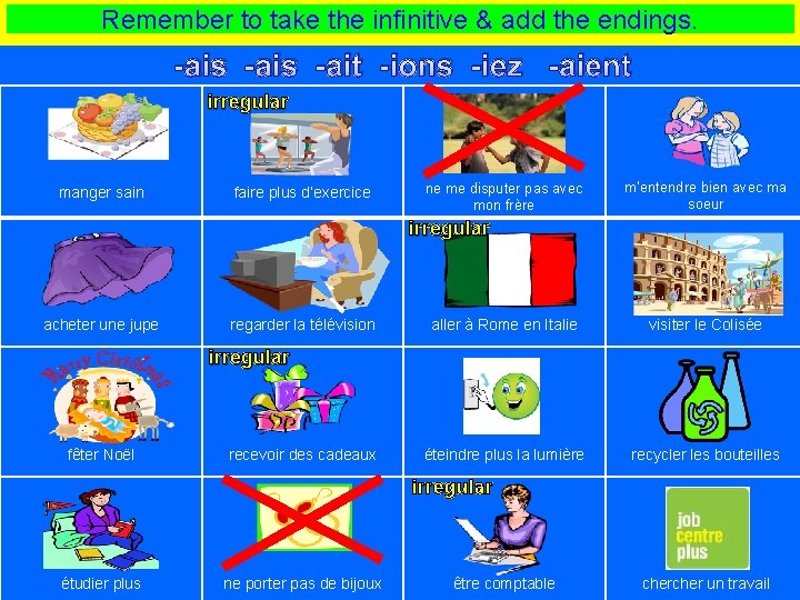 Remember to take the infinitive & add the endings. -ais -ait -ions -iez -aient