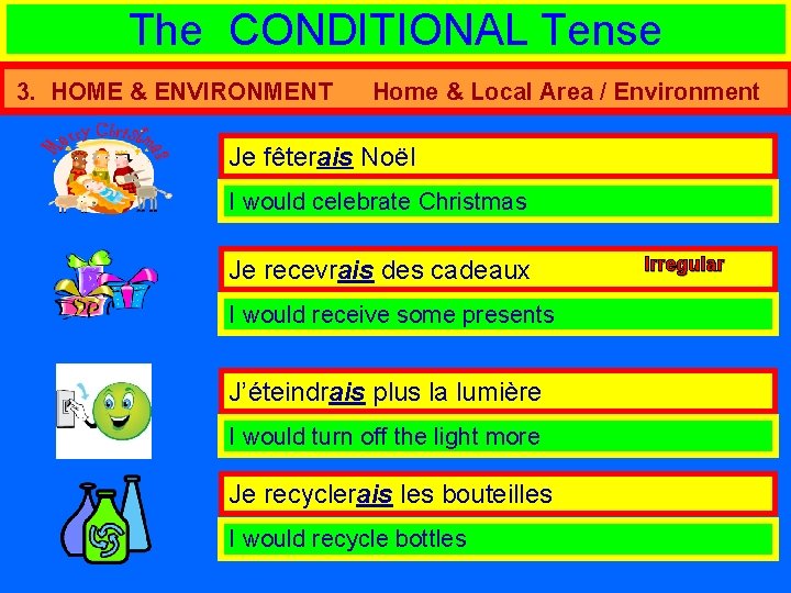 The CONDITIONAL Tense 3. HOME & ENVIRONMENT Home & Local Area / Environment Je