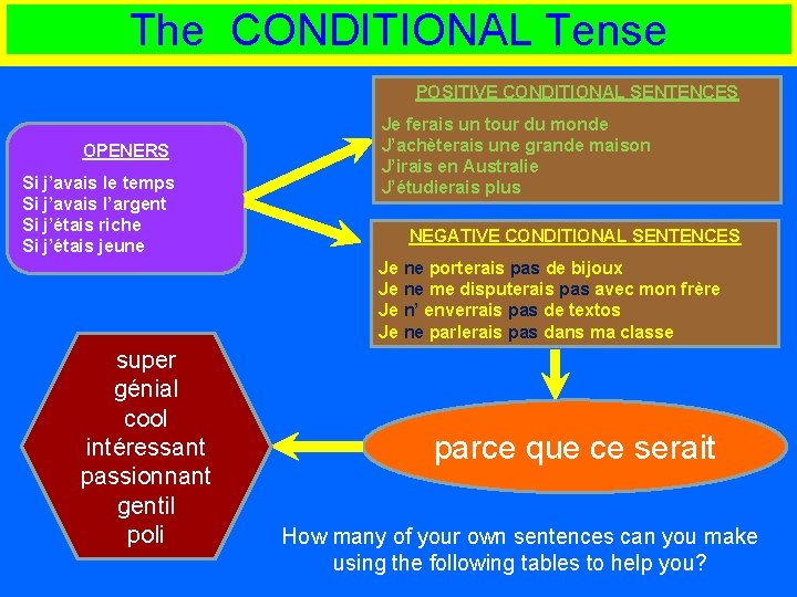 The CONDITIONAL Tense POSITIVE CONDITIONAL SENTENCES OPENERS Si j’avais le temps Si j’avais l’argent