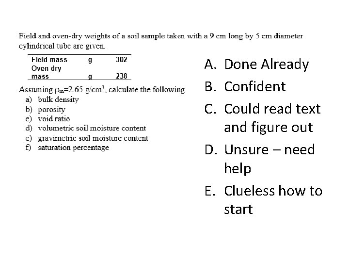 A. Done Already B. Confident C. Could read text and figure out D. Unsure