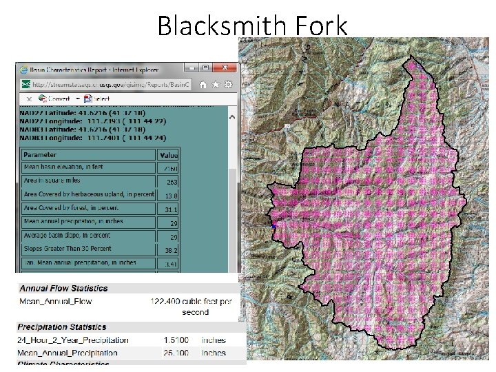Blacksmith Fork 