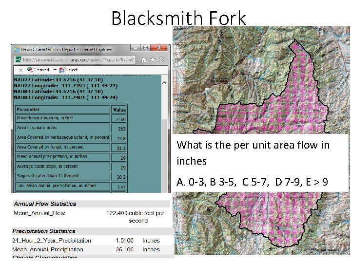 Blacksmith Fork What is the per unit area flow in inches A. 0 -3,
