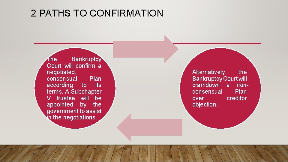 2 PATHS TO CONFIRMATION The Bankruptcy Court will confirm a negotiated, consensual Plan according