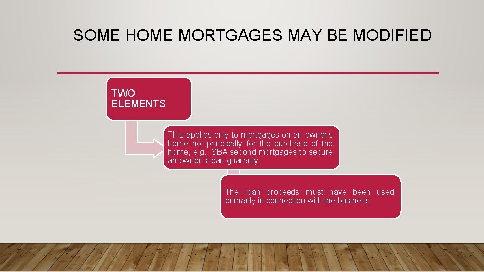 SOME HOME MORTGAGES MAY BE MODIFIED TWO ELEMENTS This applies only to mortgages on