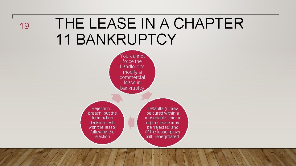 19 THE LEASE IN A CHAPTER 11 BANKRUPTCY You cannot force the Landlord to