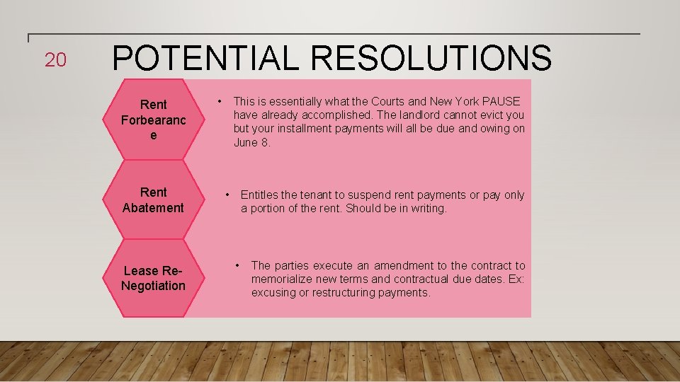 20 POTENTIAL RESOLUTIONS Rent Forbearanc e Rent Abatement Lease Re. Negotiation • This is