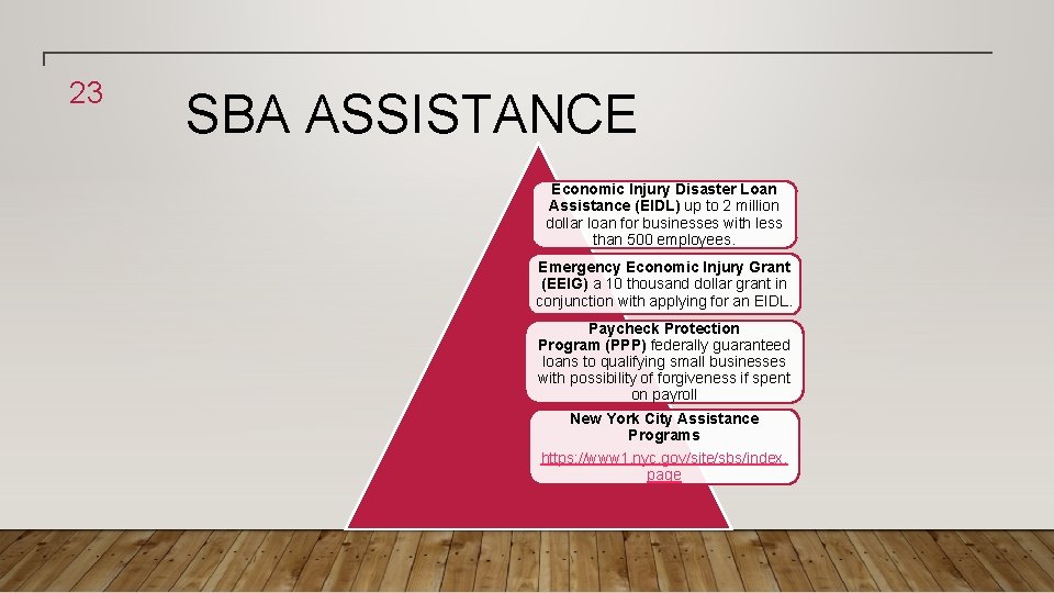 23 SBA ASSISTANCE Economic Injury Disaster Loan Assistance (EIDL) up to 2 million dollar
